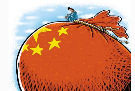 外汇期货股票比特币交易