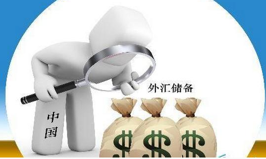 外汇期货股票比特币交易