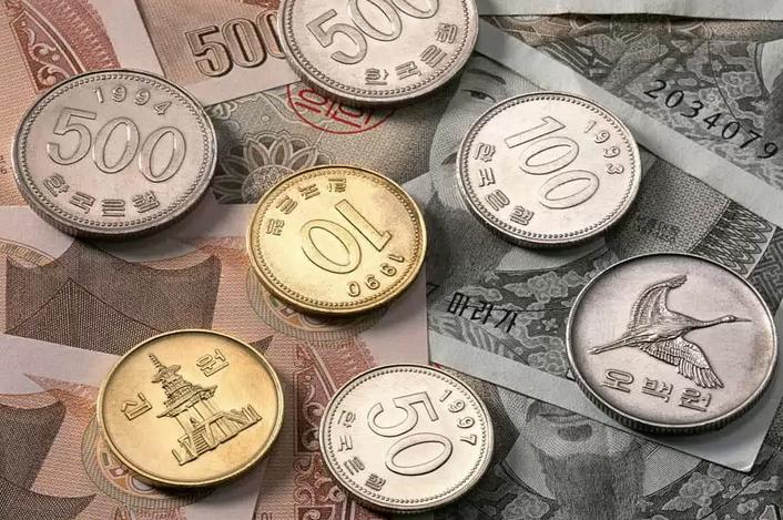 外汇期货股票比特币交易