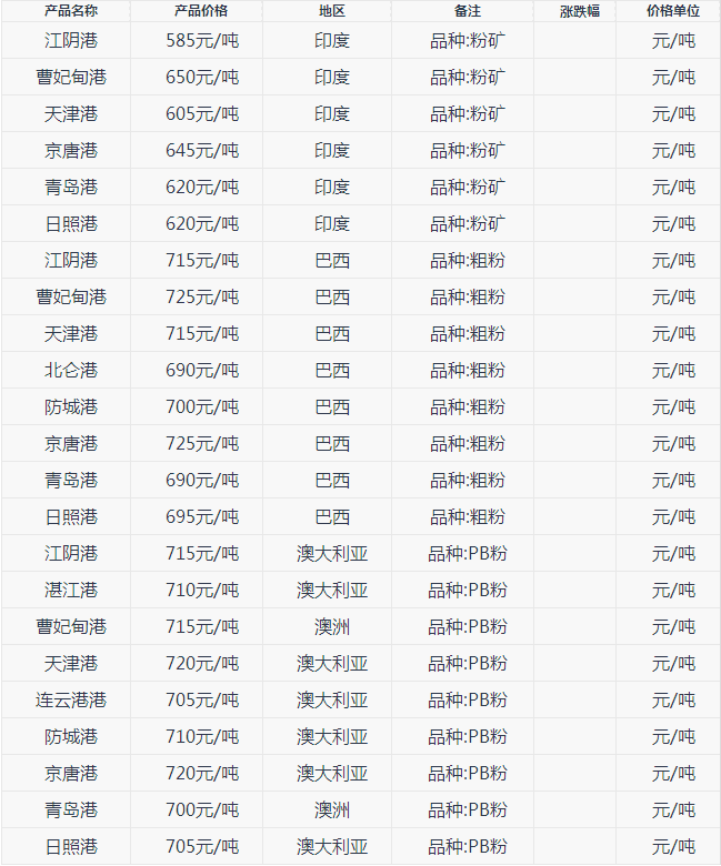 1487822215203559.png 2019/1487822215203559.png