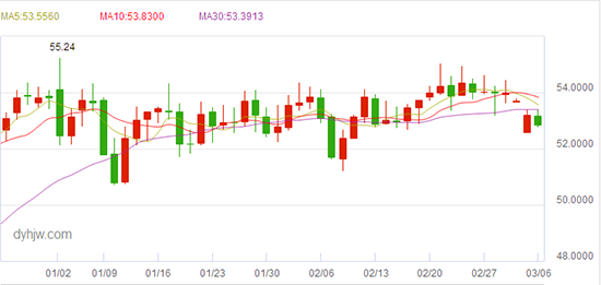 1488809124155208.png 2019/1488809124155208.png