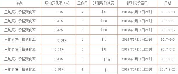 1489116264824168.png 1489116264824168.png