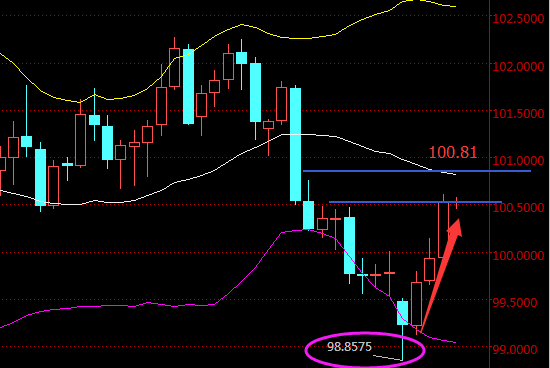 1490929487144062.png 2019/1490929487144062.png