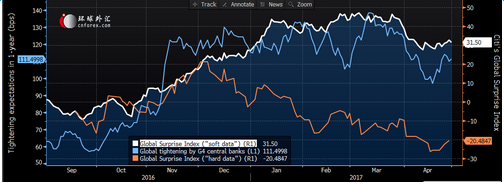 1493819455663140.png 2019/1493819455663140.png