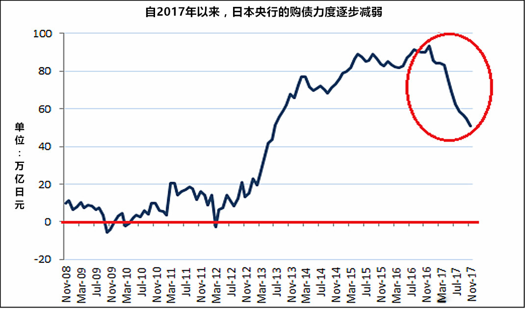 外汇期货股票比特币交易