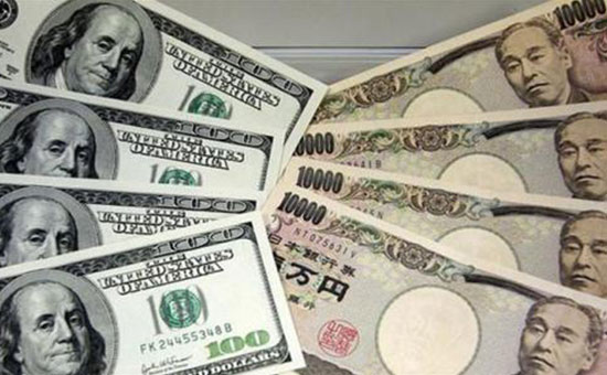 外汇期货股票比特币交易