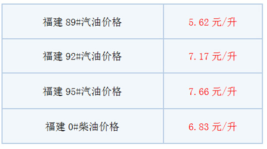 1526451124725740.jpg 福建.jpg