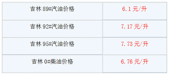 1526616485966639.jpg 吉林.jpg