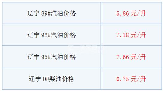 辽宁.jpg