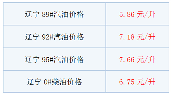 辽宁.jpg