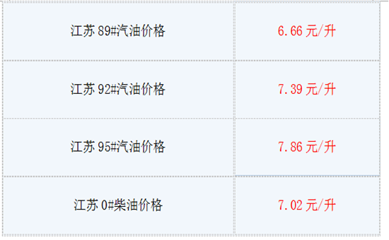 1527738033861147.png 江苏.png