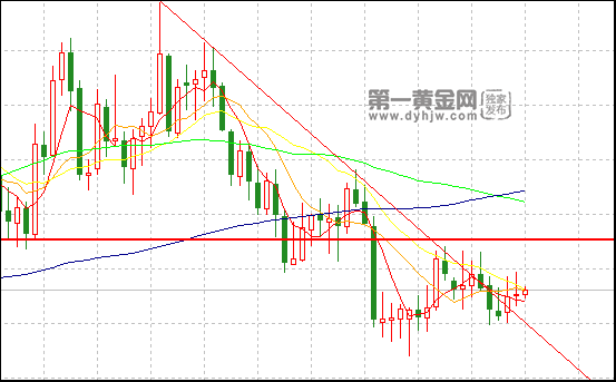 现货<a href=