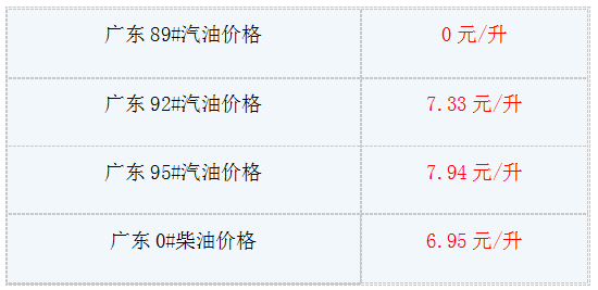 广东.png