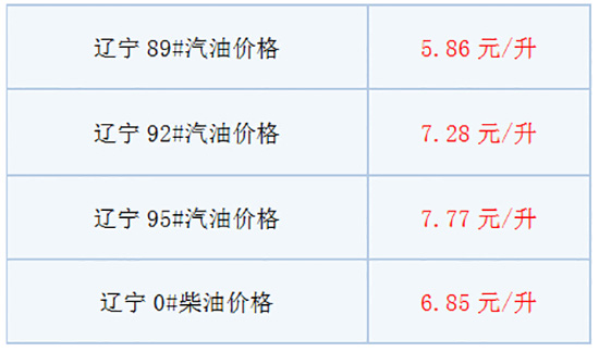 辽宁.jpg