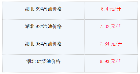 1529048425514357.png 湖北.png