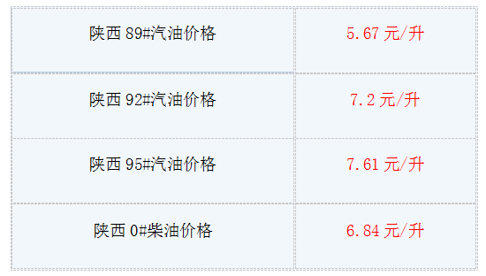 1529477258482392.png 陕西.png