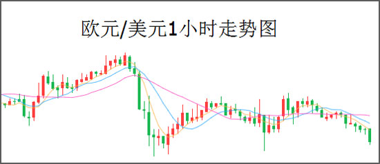 1529562680729107.jpg 欧元.jpg