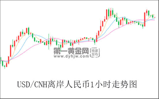 1529648348904554.jpg 离岸人民币.jpg