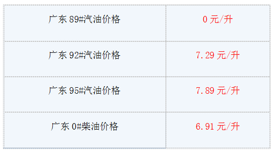 广东.png