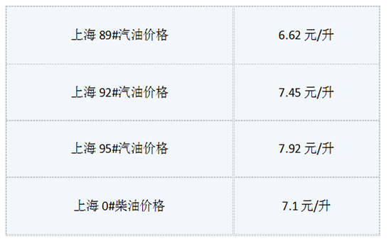 1531708149106524.png 上海.png
