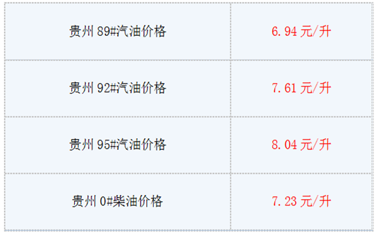 1531816421230248.png 贵州.png