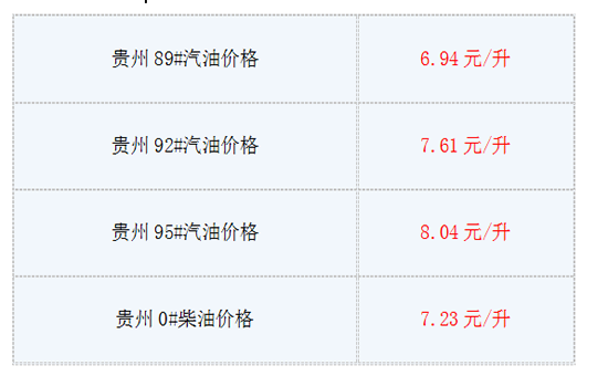 贵州.png