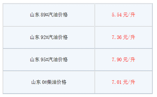 1533284124303879.png 山东.png