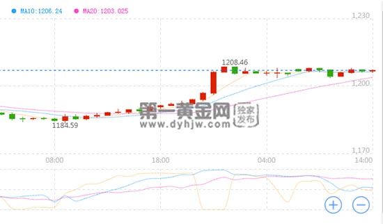 1535349262891236.jpg QQ截图20180827135106.jpg