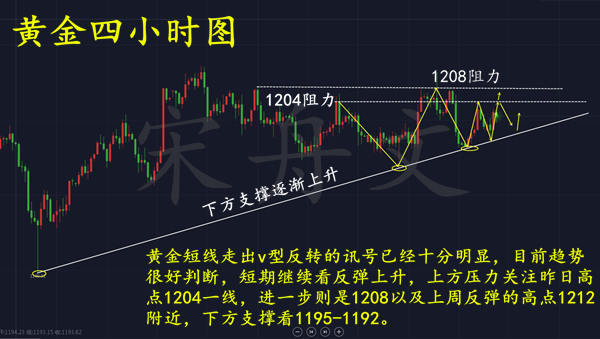 1537341448570539.png QQ截图20180918205639_副本插.png