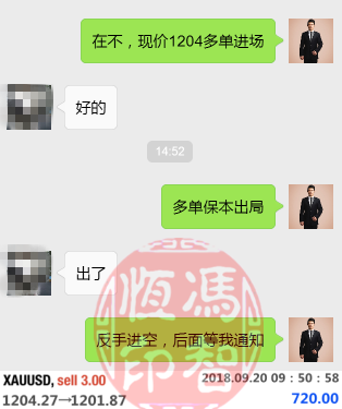 外汇期货股票比特币交易