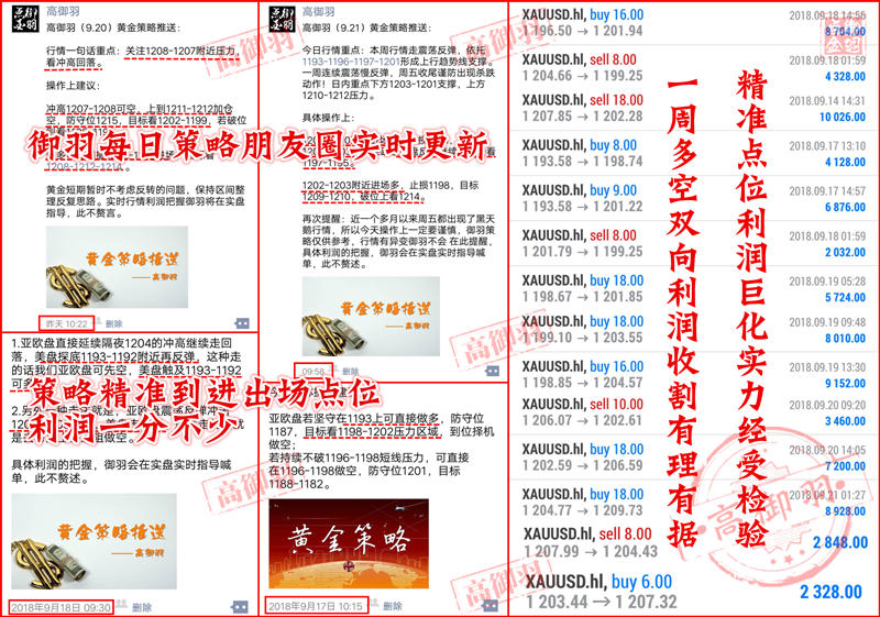 周汇总.jpg
