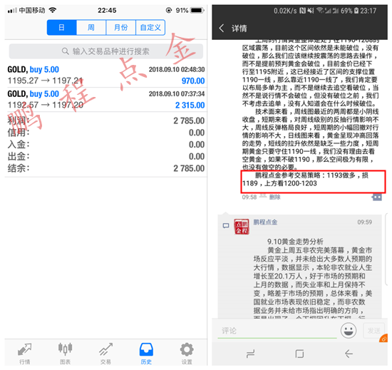 外汇期货股票比特币交易