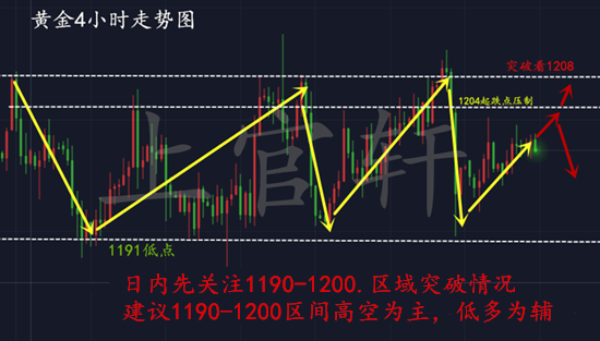4小时26.png