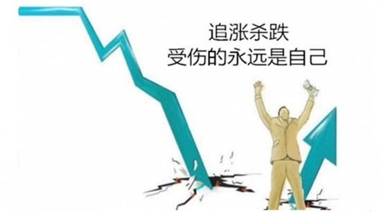 追涨杀跌.png
