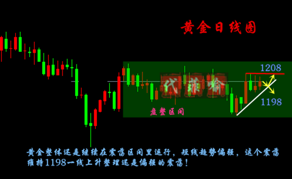 10.8<a href=