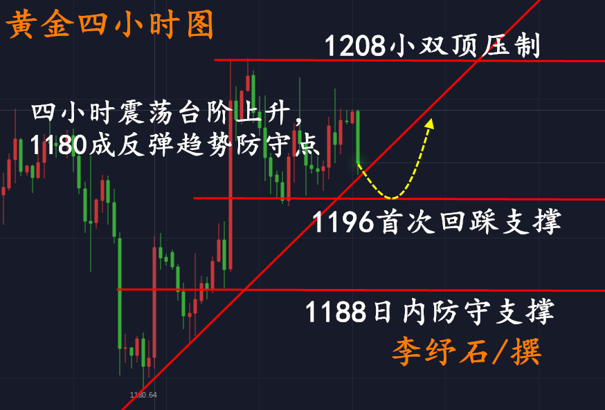 QQ图片20181008093014.png