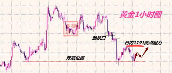 10.9<a href=