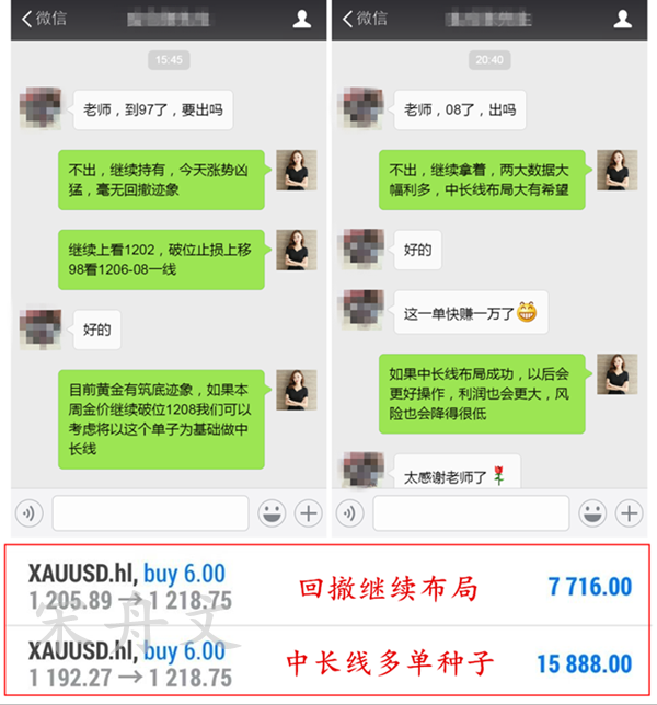 外汇期货股票比特币交易