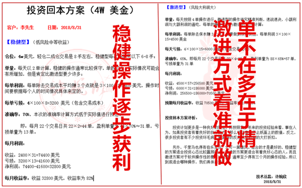 回本方案.png