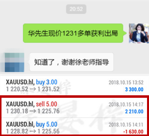 外汇期货股票比特币交易