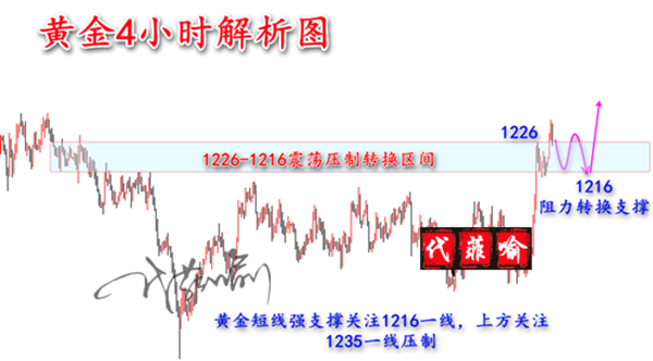 10.16<a href=