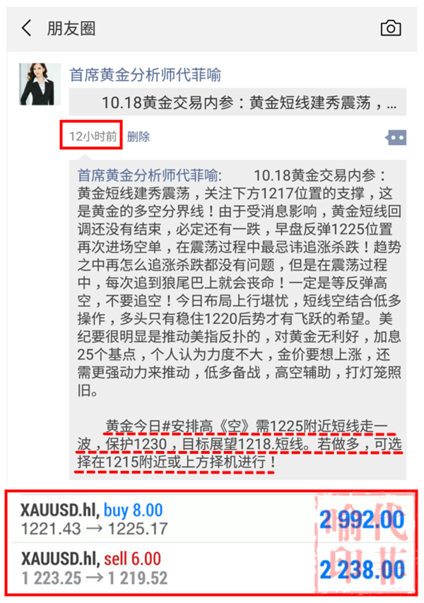 外汇期货股票比特币交易