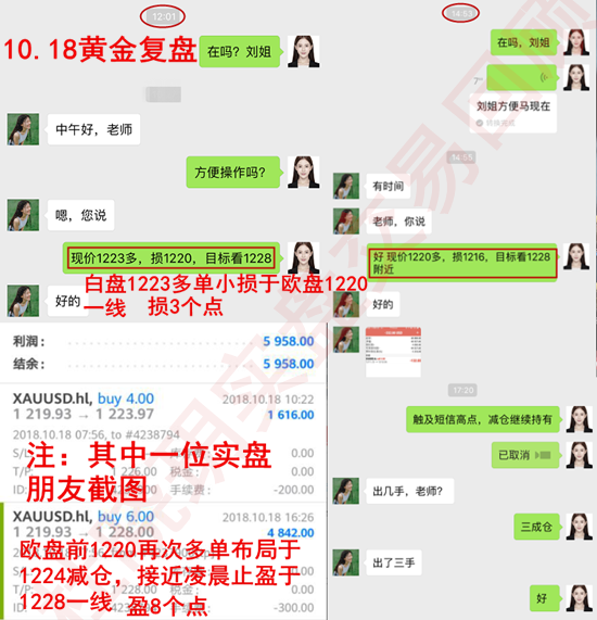 10.18 杜晓玥 喊单回顾.png