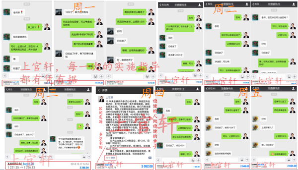 10.15-19盈利总结.png
