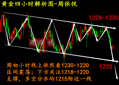 QQ截图20181022184638.png