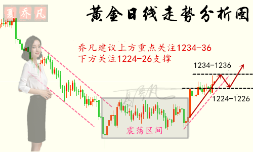 1540393558831533.png QQ图片20181024105811.png