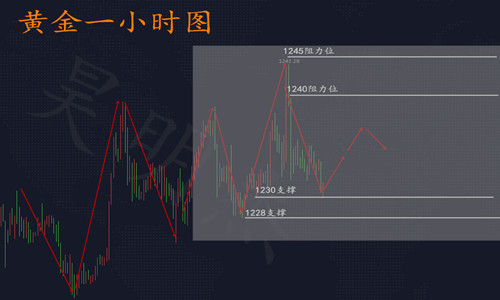 1540799489188631.jpg 一小时.jpg