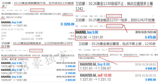 外汇期货股票比特币交易