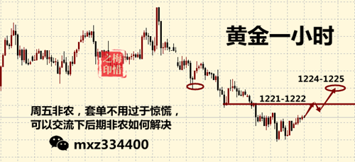 操作建议.png