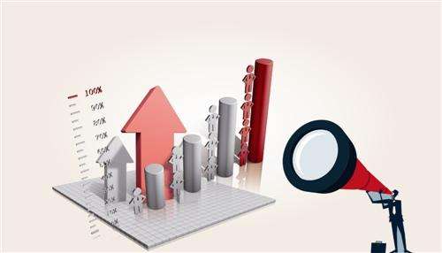 外汇期货股票比特币交易